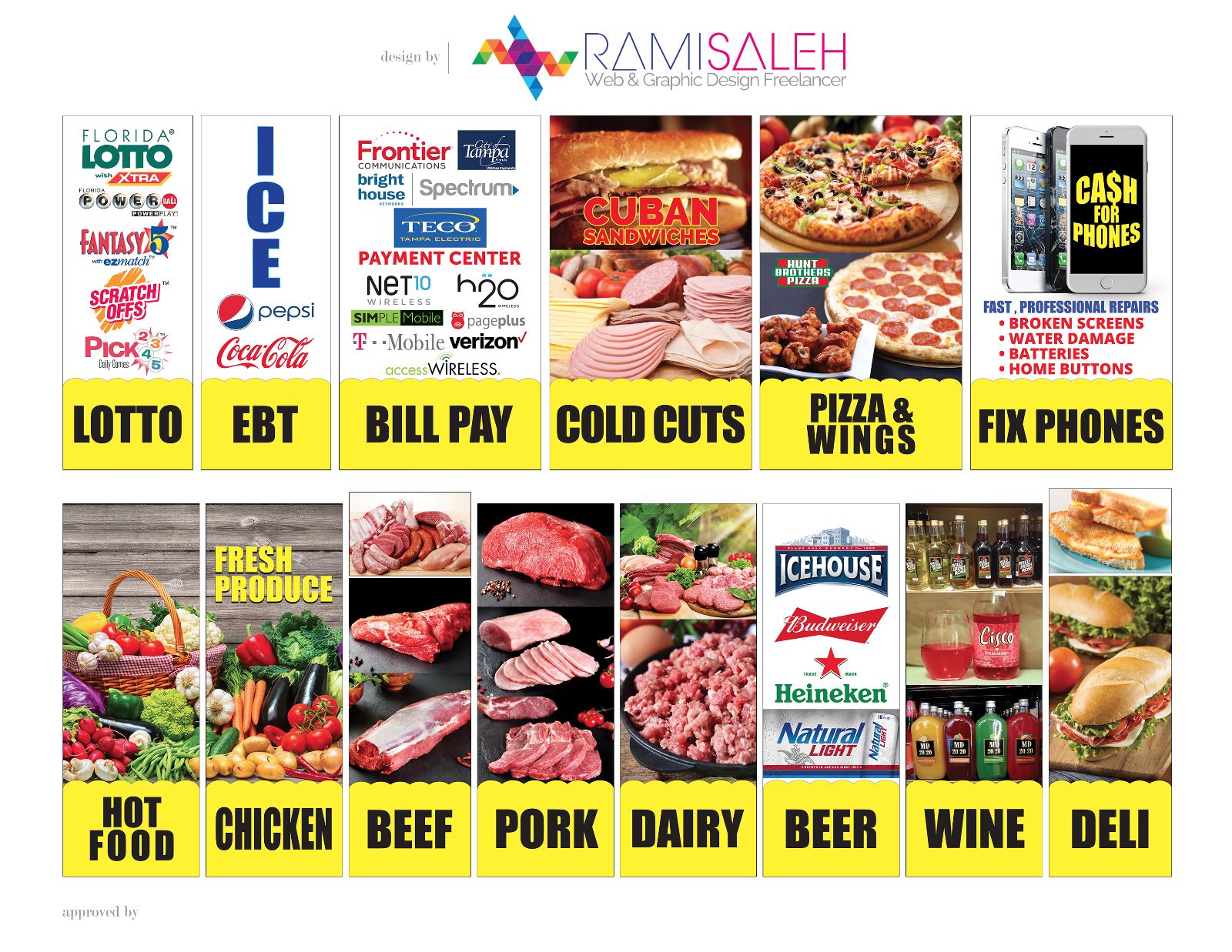 Simply Grocery Window Clings